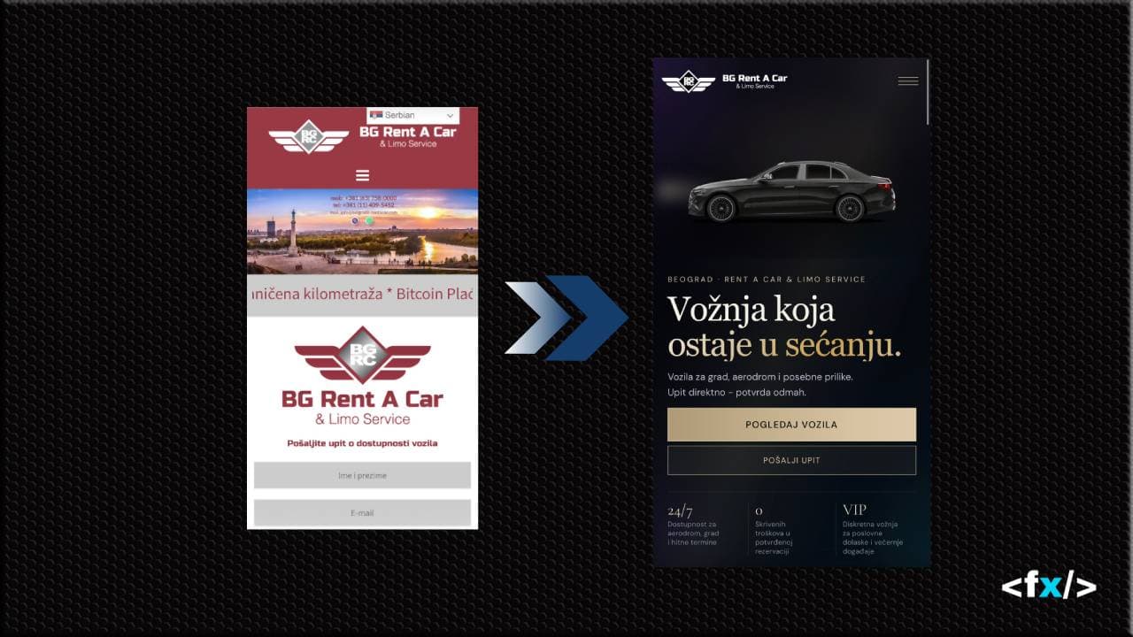 BG Rent a Car — transformacija sistema